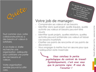 Tout comme vous, votre
collaborateur(trice) a
des besoins et valeurs à
satisfaire.
A ce stade-ci, il/elle
recherche une
organisation adéquate
pour satisfaire une partie
de ces besoins et
valeurs.
Votre organisation
semble pouvoir lui offrir
cela.
- Comprendre ses valeurs et ses besoins
- Identifier dans quel projet, quelle équipe, quelle
activité ces valeurs et besoins peuvent être
nourris
- Identifier quels projets, quelles relations, quelles
activités peuvent enfreindre ces valeurs et laisser
ces besoins insatisfaits
- Clarifier ces points de rencontre et ces points de
discordance
- Vous engager à mettre tout en œuvre pour que
l’adéquation reste maximale
Vous concluez la partie
psychologique du contrat de travail.
Symboliquement, c’est avec vous
que la personne signe. A vous de
l’assumer !
Ebookoffertparzen’to–www.zen-to.be
 