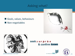 Asking  what? Goals, values, behaviours Non-negotiables seek  surprise & confirm  known 
