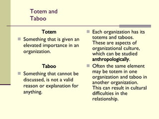 Totem and Taboo Totem Something that is given an elevated importance in an organization. Taboo Something that cannot be discussed, is not a valid reason or explanation for anything. Each organization has its totems and taboos.  These are aspects of organizational culture, which can be studied  anthropologically . Often the same element may be totem in one organization and taboo in another organization.  This can result in cultural difficulties in the relationship. 