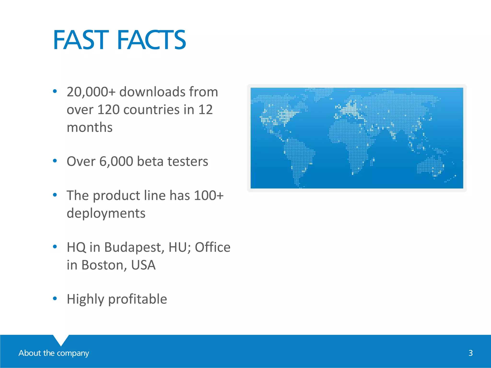 FAST FACTS
About the company 3
• 20,000+ downloads from
over 120 countries in 12
months
• Over 6,000 beta testers
• The product line has 100+
deployments
• HQ in Budapest, HU; Office
in Boston, USA
• Highly profitable
 