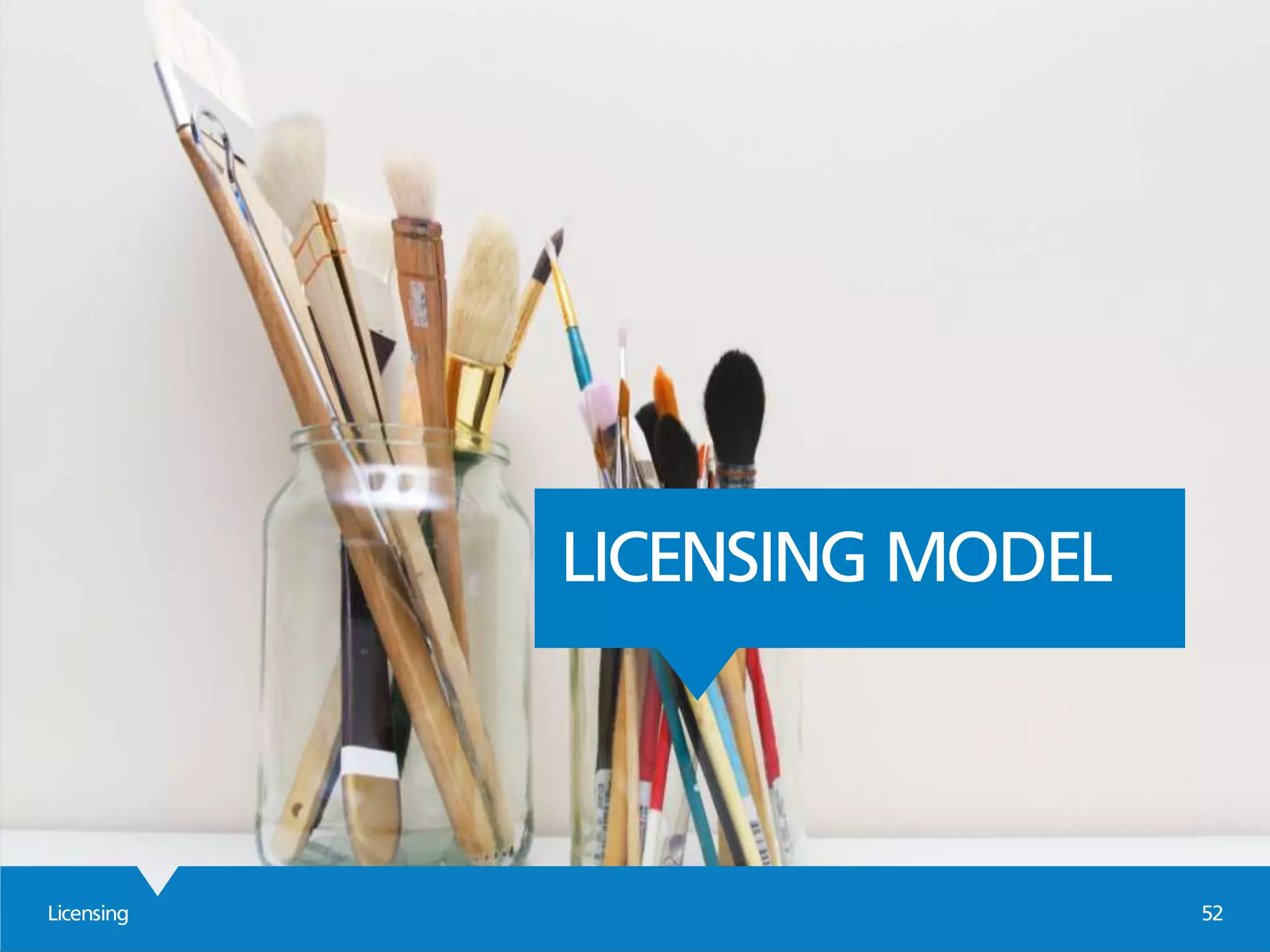 Licensing 52
LICENSING MODEL
 