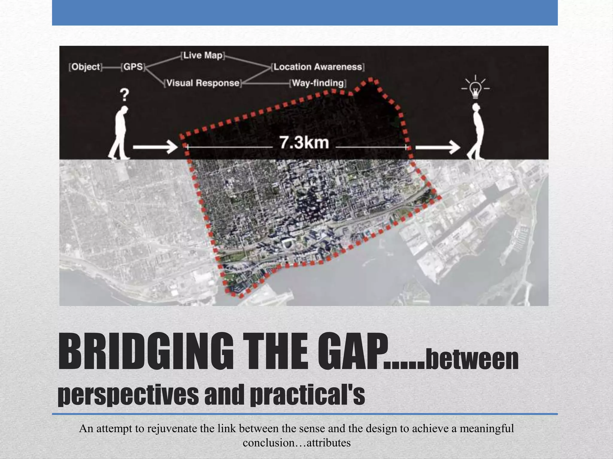 BRIDGING THE GAP…..between
perspectives and practical's
An attempt to rejuvenate the link between the sense and the design to achieve a meaningful
conclusion…attributes
 