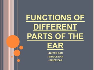FUNCTIONS OF
DIFFERENT
PARTS OF THE
EAR
OUTER EAR
MIDDLE EAR
INNER EAR
 