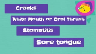 Cracks
White Mouth or Oral Thrush
Sore tongue
Stomatitis
 