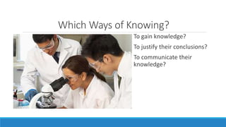 WhichWays of Knowing? 
To gain knowledge? 
To justify their conclusions? 
To communicate their 
knowledge? 
 