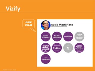 Vizify
Click
image

CRICOS Provider Code: 00113B

 