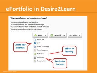 ePortfolio in Desire2Learn

CRICOS Provider Code: 00113B

 