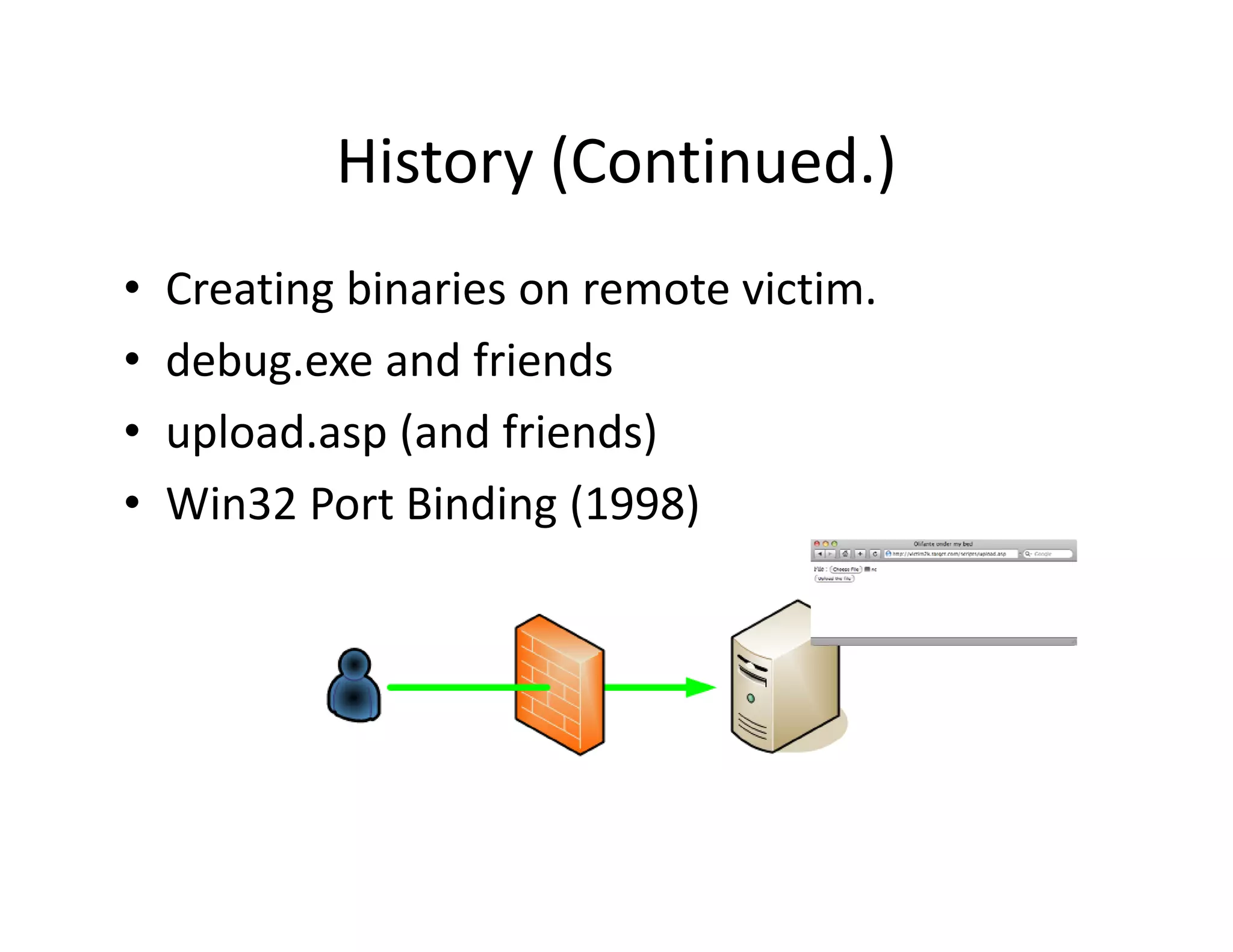 History (Continued.)
            History (Continued.)
•   Creating binaries on remote victim.
    Creating binaries on remote victim
•   debug.exe and friends
•   upload.asp ( d f i d )
      l d       (and friends) 
•   Win32 Port Binding (1998)
 
