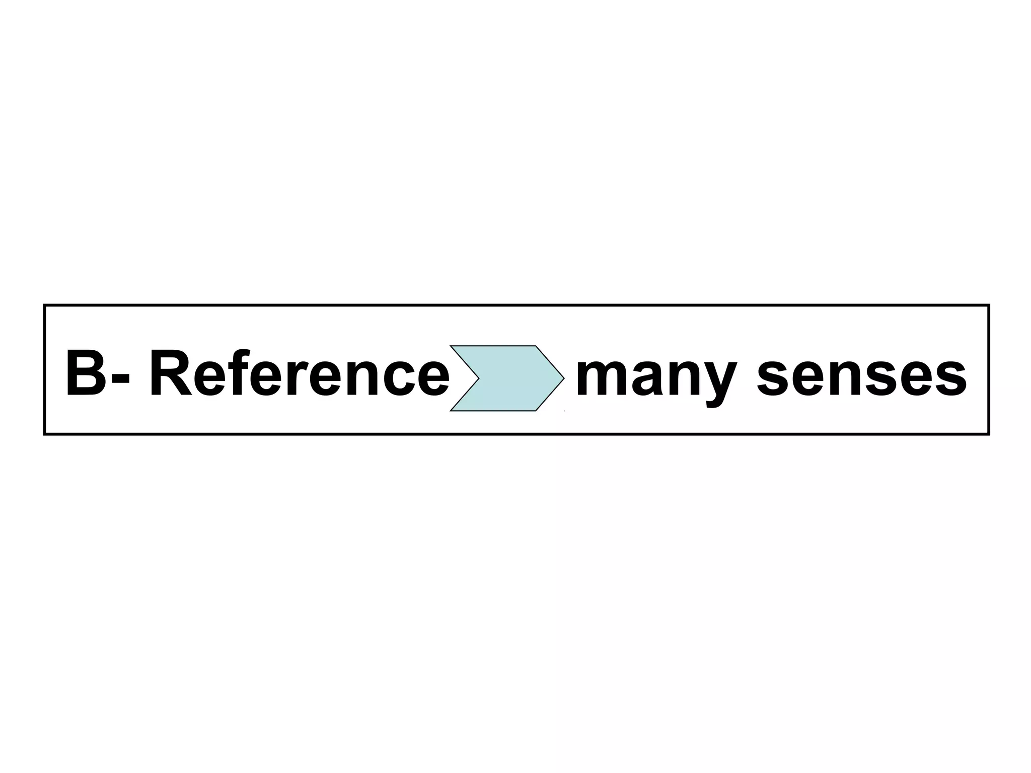 B- Reference   many senses
 