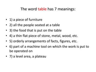 The word table has 7 meanings:
• 1) a piece of furniture
• 2) all the people seated at a table
• 3) the food that is put on the table
• 4) a thin flat piece of stone, metal, wood, etc.
• 5) orderly arrangements of facts, figures, etc.
• 6) part of a machine tool on which the work is put to
be operated on
• 7) a level area, a plateau
 