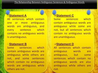 TheRelationship Between Ambiguous Sentences & Ambiguous Words
Statement A
All sentences which contain
one or more ambiguous
words are ambiguous, and
every sentence which
contains no ambiguous words
is unambiguous.
Statement B
Some sentences which
contain ambiguous words are
ambiguous while others are
not, and some sentences
which contain no ambiguous
words are ambiguous while
others are not.
Statement C
Some sentences which
contain ambiguous words are
ambiguous while some are
not, but all sentences which
contain no ambiguous words
are unambiguous.
Statement D
All sentences which contain
ambiguous words are
ambiguous, but some
sentences which contain no
ambiguous words are also
ambiguous while others are
not.
 