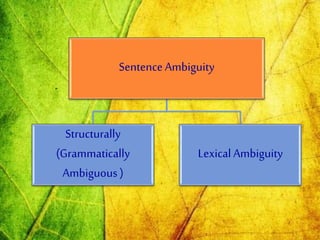 SentenceAmbiguity
Structurally
(Grammatically
Ambiguous)
Lexical Ambiguity
 