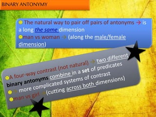 BINARY ANTONYMY
The natural way to pair off pairs of antonyms → is
a long the same dimension
man vs woman → (along the male/female
dimension)
 