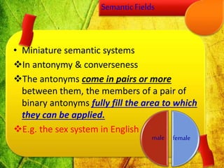 SemanticFields
• Miniature semantic systems
In antonymy & converseness
The antonyms come in pairs or more
between them, the members of a pair of
binary antonyms fully fill the area to which
they can be applied.
E.g. the sex system in English
femalemale
 