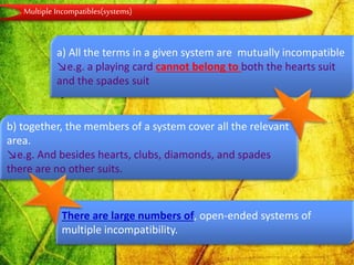 Multiple Incompatibles(systems)
a) All the terms in a given system are mutually incompatible
↘e.g. a playing card cannot belong to both the hearts suit
and the spades suit
b) together, the members of a system cover all the relevant
area.
↘e.g. And besides hearts, clubs, diamonds, and spades
there are no other suits.
There are large numbers of, open-ended systems of
multiple incompatibility.
 
