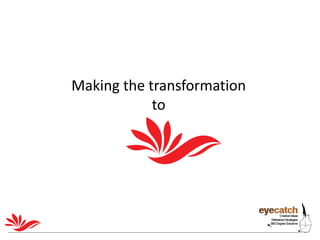 Making the transformation
to
 