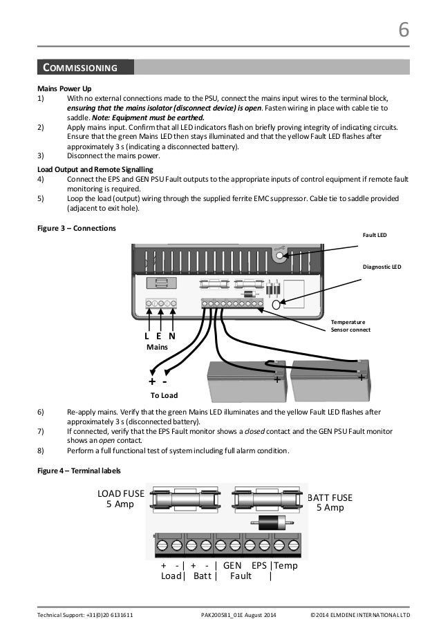 SenseTek Fire & Security Solutions 5A en544 voeding handboek