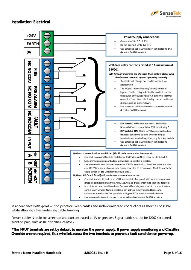 cajun boat wiring diagram k grayengineeringeducation cajun boat wiring diagram k grayengineeringeducation
