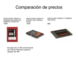 Comparación de precios

DISCO DURO 128GB 2.5''    DISCO DURO 128GB 2.5''   DISCO DURO 128GB 2.5'' SANDISK
CORSAIR SSD SATA3 GS      PATRIOT SSD TORQX2       SSD SATA3
SERIES KIT DESKTOP        SATA2
120€                      157€                     88€




    El precio de un HD convencional
    de 1TB de memória cuesta al
    rededor de 70€
 