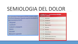 SEMIOLOGIA DEL DOLOR
 