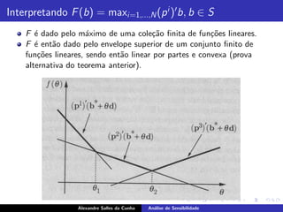 Interpretando F (b) = maxi=1,...,N (p i )′b, b ∈ S
    F ´ dado pelo m´ximo de uma cole¸˜o ﬁnita de fun¸˜es lineares.
       e              a                  ca              co
    F ´ ent˜o dado pelo envelope superior de um conjunto ﬁnito de
       e    a
    fun¸˜es lineares, sendo ent˜o linear por partes e convexa (prova
        co                     a
    alternativa do teorema anterior).




                  Alexandre Salles da Cunha   An´lise de Sensibilidade
                                                a
 