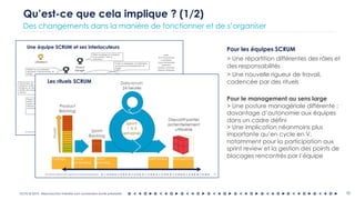 OCTO © 2018 - Reproduction interdite sans autorisation écrite préalable 10
Qu’est-ce que cela implique ? (1/2)
Des changements dans la manière de fonctionner et de s’organiser
Pour les équipes SCRUM
> Une répartition différentes des rôles et
des responsabilités
> Une nouvelle rigueur de travail,
cadencée par des rituels
Pour le management au sens large
> Une posture managériale différente :
davantage d’autonomie aux équipes
dans un cadre défini
> Une implication néanmoins plus
importante qu’en cycle en V,
notamment pour la participation aux
sprint review et la gestion des points de
blocages rencontrés par l’équipe
 