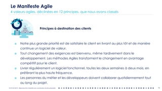 OCTO © 2018 - Reproduction interdite sans autorisation écrite préalable 15
Le Manifeste Agile
4 valeurs agiles, déclinées en 12 principes, que nous avons classés
Principes à destination des clients
๏ Notre plus grande priorité est de satisfaire le client en livrant au plus tôt et de manière
continue un logiciel de valeur.
๏ Tout changement des exigences est bienvenu, même tardivement dans le
développement. Les méthodes Agiles transforment le changement en avantage
compétitif pour le client.
๏ Livrer régulièrement un logiciel fonctionnel, toutes les deux semaines à deux mois, en
préférant la plus haute fréquence.
๏ Les personnes du métier et les développeurs doivent collaborer quotidiennement tout
au long du projet.
 