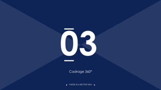 THERE IS A BETTER WAY
Cadrage 360°
03
19
 