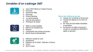 OCTO © 2018 - Reproduction interdite sans autorisation écrite préalable 22
Livrables d’un cadrage 360°
PRODUIT
TECH
ORGATECH
ORGA
❏ Vision MVP (Minimum Viable Product)
❏ Personae
❏ Experience Map
❏ Storymap
❏ Product Backlog
❏ 1er sprint backlog
❏ Liste de beta testeurs
❏ Prototypes de design
❏ Définition qualité de code
❏ Architecture
❏ Définition du fini (DoD - Definition of Done)
❏ CI/CD
❏ Sprint 0 goal
❏ Rôles et responsabilités
❏ Matrice de compétences
❏ Risques
❏ Cartographie des parties prenantes
❏ Board visuel et dématérialisé
Réunir les critères de succès :
❏ l’équipe est constituée et dynamique
❏ l’équipe est alignée sur la vision du
produit
❏ les 1ères fonctionnalités identifiées
et spécifiées
❏ les équipes ont déjà commencé à
monter en compétence (SCRUM et
agilité en général)
 