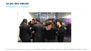 OCTO © 2018 - Reproduction interdite sans autorisation écrite préalable 3
Le jeu des nœuds
Complexe vs. compliqué
 