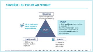 OCTO © 2018 - Reproduction interdite sans autorisation écrite préalable 9
SYNTHÈSE : DU PROJET AU PRODUIT
PÉRIMÈTRE
TEMPS / COÛT
VALEUR
= Délivrer au
marché au bon
moment
= Délivrer la bonne
chose (“market fit”)
= Délivrer le
bon niveau
de qualité
QUALITÉ
= Quel problème cherche-t-on
à résoudre ?
Comment mesure-t-on la
valeur que l’on produit ?
Comment teste-t-on nos
hypothèses ?
VALEUR
On se concentre
avant tout sur la
valeur délivrée
 