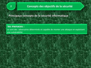 les menaces :
ce sont des adversaires déterminés et capable de monter une attaque en exploitant
une vulnérabilité
 