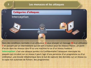 catégorie d' attaques
Dans des conditions normales si un utilisateur A veux envoyer un message M à un utilisateur
B en passant par un intermédiaire qui est soit à routeur pour les réseaux filaires ,un point
d'accès dans les réseaux sans fil ou une machine le cas d'un réseau haddock
Interception: c'est une attaque portée à la Confidentialité l'attaquant intercepte les
paquets qui circulent sur un réseau il peut s'agir d'une personne d'un programme ou d'un
ordinateur ,une écoute téléphonique dans le but de capturer des données sur un réseau ou
la copie non autorisée de fichiers des programmes
 