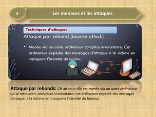 Attaque par rebonds: ce attaque elle est menée via un autre ordinateur
qui se retrouvent complices Involontaires cet ordinateur expédie des messages
d'attaque a la victime en masquant l'identité du hackeur
 