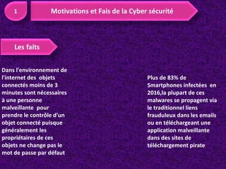Dans l'environnement de
l'internet des objets
connectés moins de 3
minutes sont nécessaires
à une personne
malveillante pour
prendre le contrôle d'un
objet connecté puisque
généralement les
propriétaires de ces
objets ne change pas le
mot de passe par défaut
Plus de 83% de
Smartphones infectées en
2016,la plupart de ces
malwares se propagent via
le traditionnel liens
frauduleux dans les emails
ou en téléchargeant une
application malveillante
dans des sites de
téléchargement pirate
 
