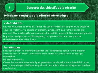 Principaux concepts de la sécurité informatique
vulnérabilités:
Les vulnérabilités ce sont les failles de sécurité dans un ou plusieurs systèmes.
Tous les systèmes vu dans leur globalité présentent des vulnérabilités qui
peuvent être exploitable ou non ces vulnérabilités peuvent être par exemple des
bugs non corrigée par le développeur, des ports ouverts ou un système
d'exploitation non mise à jour
les attaques :
Elles représentent les moyens d'exploiter une vulnérabilité il peut y avoir plusieurs
attaques pour une même vulnérabilité mais toutes les vulnérabilités ne sont pas
exploitables .
Les contre-mesures :
Ce sont les procédures ou techniques permettant de résoudre une vulnérabilité ou de
contrer une attaque spécifique au quel cas il peut exister d'autres attaques sur la même
vulnérabilité
 