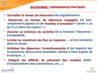 Surveiller le niveau de trésorerie  très régulièrement Raisonner en termes de dépenses engagées  (et pas    simplement payées) et de  recettes à encaisser  = savoir « ce    qu’il y a dans les tuyaux ! »  Assurer un minimun de contrôle  de la fonction Trésorerie /    Comptabilité Limiter au maximum les flux en espèces …. et les montants    dans la caisse Anticiper les dépenses / investissements  et les impacts sur    la trésorerie (découverts possibles, alertes à faire auprès de    la banque…) Intégrer les différés de paiement des recettes  (délai    d’encaissement des subventions, etc…)   EN SYNTHESE :  CONSEQUENCES PRATIQUES 