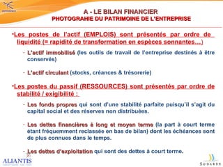 Les postes de l’actif (EMPLOIS) sont présentés par ordre de    liquidité (= rapidité de transformation en espèces sonnantes… ) L’actif immobilisé  (les outils de travail de l’entreprise destinés à être conservés)  L’actif circulant  (stocks, créances & trésorerie)   Les postes du passif (RESSOURCES) sont présentés par ordre de   stabilité / exigibilité :   Les fonds propres  qui sont d’une stabilité parfaite puisqu’il s’agit du capital social et des réserves non distribuées.  Les dettes financières à long et moyen terme  (la part à court terme étant fréquemment reclassée en bas de bilan) dont les échéances sont de plus connues dans le temps.  Les dettes d’exploitation  qui sont des dettes à court terme . A - LE BILAN FINANCIER   PHOTOGRAHIE DU PATRIMOINE DE L’ENTREPRISE 