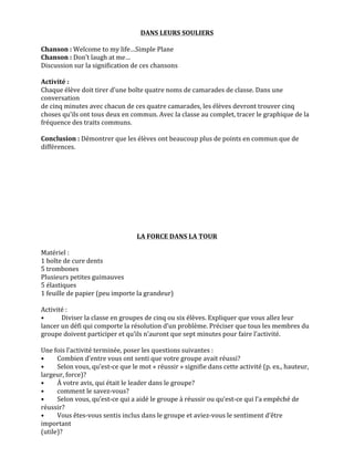  
                                                          DANS	
  LEURS	
  SOULIERS	
  
	
  
Chanson	
  :	
  Welcome	
  to	
  my	
  life…Simple	
  Plane	
  
Chanson	
  :	
  Don’t	
  laugh	
  at	
  me…	
  
Discussion	
  sur	
  la	
  signification	
  de	
  ces	
  chansons	
  
	
  
Activité	
  :	
  	
  
Chaque	
  élève	
  doit	
  tirer	
  d’une	
  boîte	
  quatre	
  noms	
  de	
  camarades	
  de	
  classe.	
  Dans	
  une	
  
conversation	
  
de	
  cinq	
  minutes	
  avec	
  chacun	
  de	
  ces	
  quatre	
  camarades,	
  les	
  élèves	
  devront	
  trouver	
  cinq	
  
choses	
  qu’ils	
  ont	
  tous	
  deux	
  en	
  commun.	
  Avec	
  la	
  classe	
  au	
  complet,	
  tracer	
  le	
  graphique	
  de	
  la	
  
fréquence	
  des	
  traits	
  communs.	
  
	
  
Conclusion	
  :	
  Démontrer	
  que	
  les	
  élèves	
  ont	
  beaucoup	
  plus	
  de	
  points	
  en	
  commun	
  que	
  de	
  
différences.	
  
	
  
	
  
	
  
	
  
	
  
	
  
	
  
	
  
	
  
	
  
                                                         LA	
  FORCE	
  DANS	
  LA	
  TOUR	
  
	
  
Matériel	
  :	
  	
  
1	
  boîte	
  de	
  cure	
  dents	
              	
  
5	
  trombones	
  	
  
Plusieurs	
  petites	
  guimauves	
                        	
  
5	
  élastiques	
  	
  
1	
  feuille	
  de	
  papier	
  (peu	
  importe	
  la	
  grandeur)	
  
	
  
Activité	
  :	
  	
  
•	
        Diviser	
  la	
  classe	
  en	
  groupes	
  de	
  cinq	
  ou	
  six	
  élèves.	
  Expliquer	
  que	
  vous	
  allez	
  leur	
  
lancer	
  un	
  défi	
  qui	
  comporte	
  la	
  résolution	
  d’un	
  problème.	
  Préciser	
  que	
  tous	
  les	
  membres	
  du	
  
groupe	
  doivent	
  participer	
  et	
  qu’ils	
  n’auront	
  que	
  sept	
  minutes	
  pour	
  faire	
  l’activité.	
  
	
  
Une	
  fois	
  l’activité	
  terminée,	
  poser	
  les	
  questions	
  suivantes	
  :	
  	
  
•	
      Combien	
  d’entre	
  vous	
  ont	
  senti	
  que	
  votre	
  groupe	
  avait	
  réussi?	
  	
  
•	
      Selon	
  vous,	
  qu’est-­‐ce	
  que	
  le	
  mot	
  «	
  réussir	
  »	
  signifie	
  dans	
  cette	
  activité	
  (p.	
  ex.,	
  hauteur,	
  
largeur,	
  force)?	
  	
  
•	
      À	
  votre	
  avis,	
  qui	
  était	
  le	
  leader	
  dans	
  le	
  groupe?	
  	
  
•	
      comment	
  le	
  savez-­‐vous?	
  	
  
•	
      Selon	
  vous,	
  qu’est-­‐ce	
  qui	
  a	
  aidé	
  le	
  groupe	
  à	
  réussir	
  ou	
  qu’est-­‐ce	
  qui	
  l’a	
  empêché	
  de	
  
réussir?	
  	
  
•	
      Vous	
  êtes-­‐vous	
  sentis	
  inclus	
  dans	
  le	
  groupe	
  et	
  aviez-­‐vous	
  le	
  sentiment	
  d’être	
  
important	
  
(utile)?	
  
 