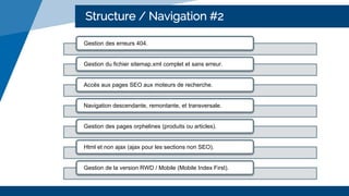 Structure / Navigation #2
Gestion des erreurs 404.
Gestion du fichier sitemap.xml complet et sans erreur.
Accès aux pages SEO aux moteurs de recherche.
Navigation descendante, remontante, et transversale.
Gestion des pages orphelines (produits ou articles).
Html et non ajax (ajax pour les sections non SEO).
Gestion de la version RWD / Mobile (Mobile Index First).
 