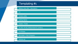 Templating #1
Balises méta (title + description).
H1.
Contenu édito.
Linking interne.
Header / Footer.
Hn (H2, H3 etc) (hiérarchisent le contenu).
Fil d’Ariane.
Microdata (= Rich Snippets).
Attributs alt.
 