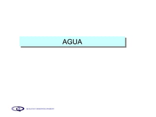 AGUA 