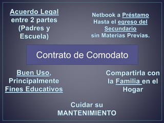 Contrato de Comodato
 