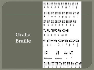 Grafia
Braille
 
