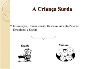 A Criança SurdaA Criança Surda
 Informação, Comunicação, Desenvolvimento Pessoal,
Emocional e Social
Escola Família
 