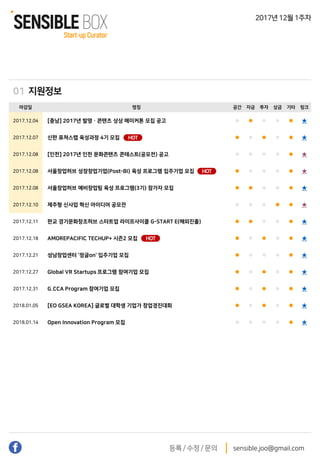 Sensible box 스타트업 큐레이터 (2017년 12월 1주차)