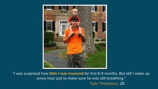 "I was surprised how little I was involved for first 6-9 months. But still I woke up
every hour just to make sure he was still breathing."
Tyler Thompson, 28
 