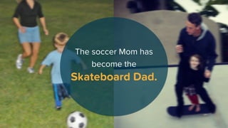 The soccer Mom has
become the
Skateboard Dad.
 