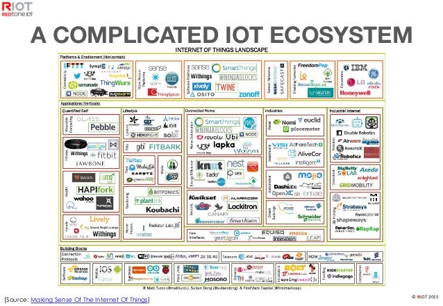 home design blueprint software